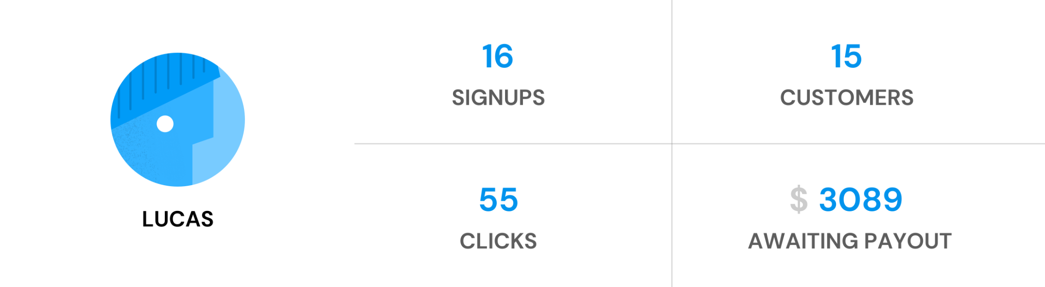 user chart icon