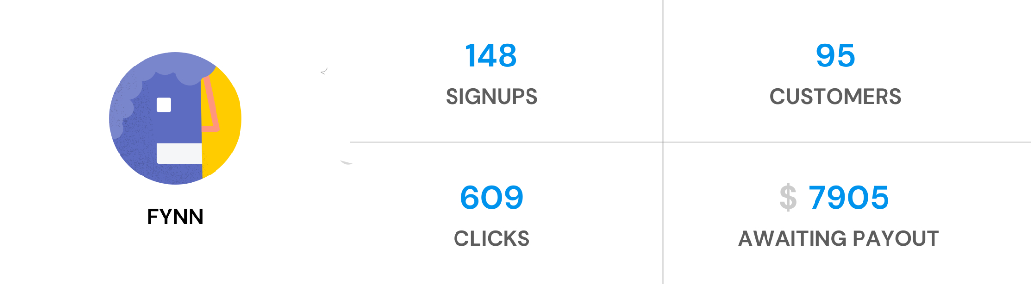 user icon chart 2