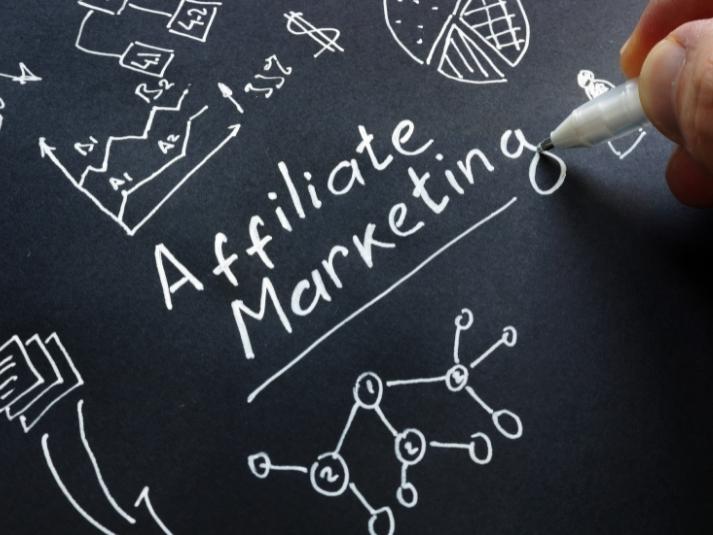 Affiliate Marketing là hình thức kinh doanh online phổ biến hiện nay.